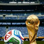 “FIFA World Cup 2026